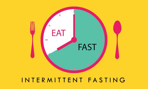 intermittent fasting, weight loss, health, energy, protocols, beginners, diet, fasting, metabolism, autophagy, fat burning, detox, mental health, longevity
